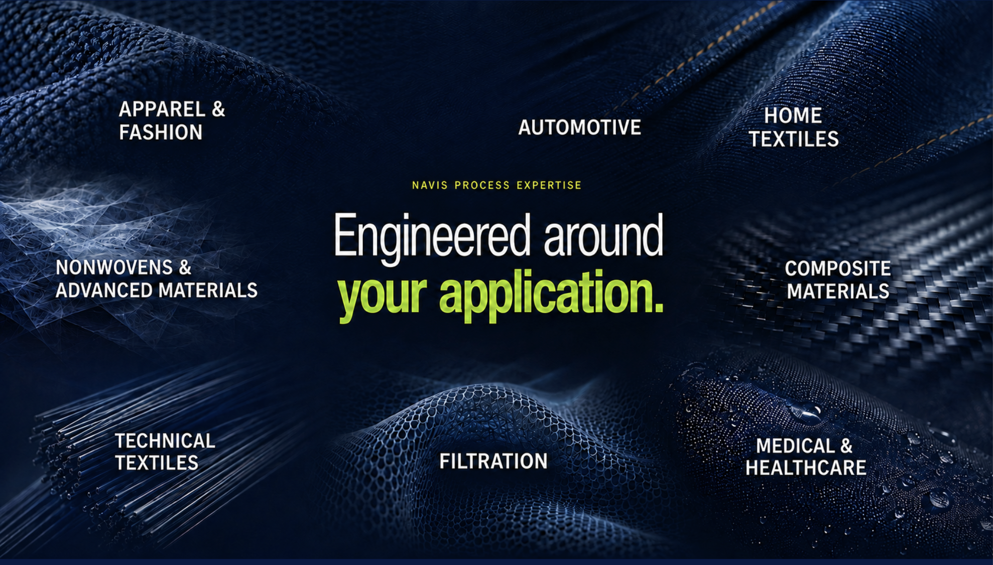 Engeineered around your application